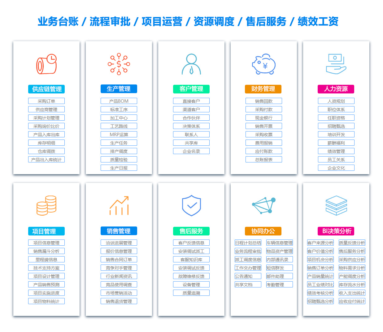 绵阳项目流程管理软件